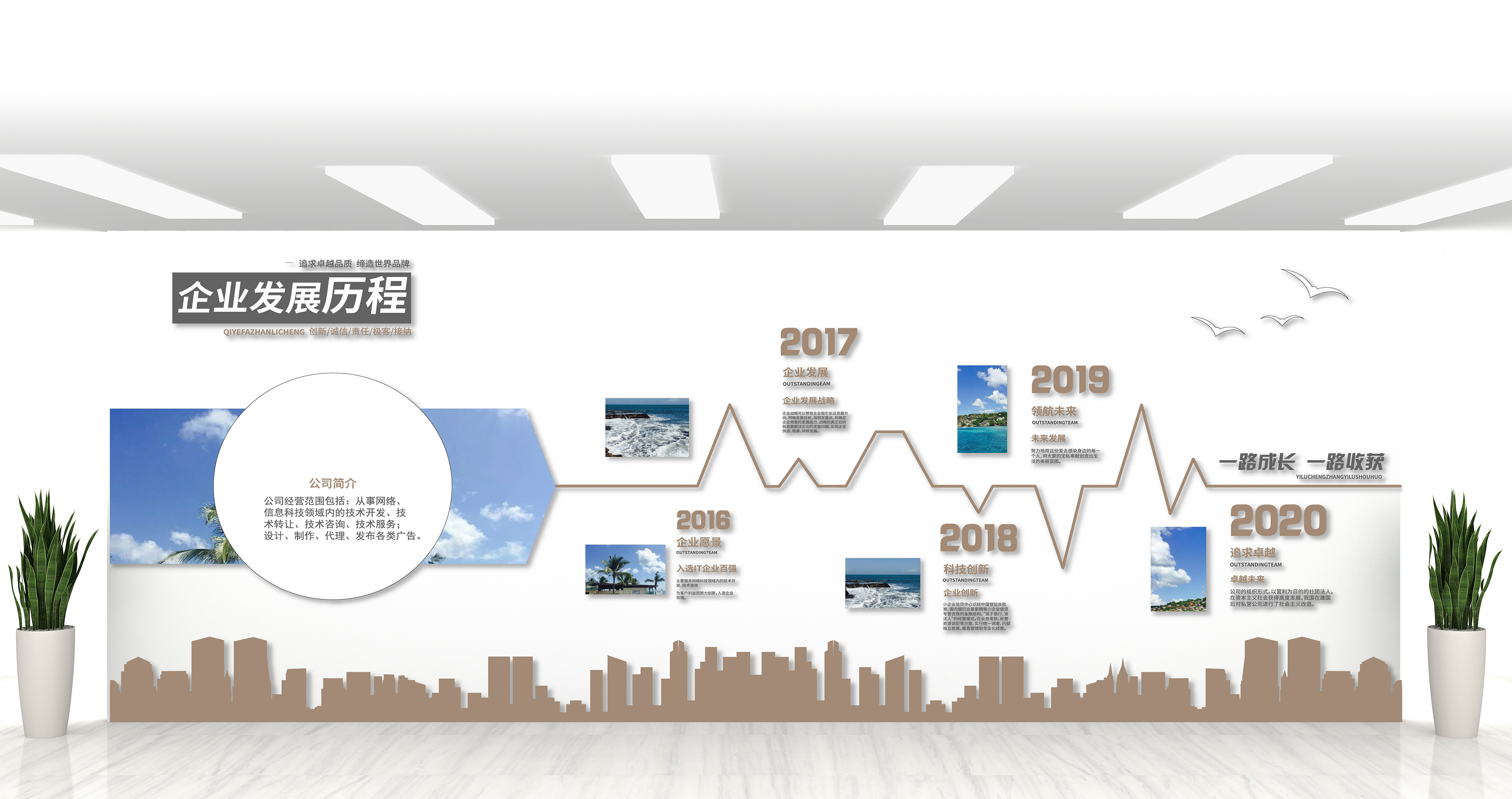 企业历程墙案例